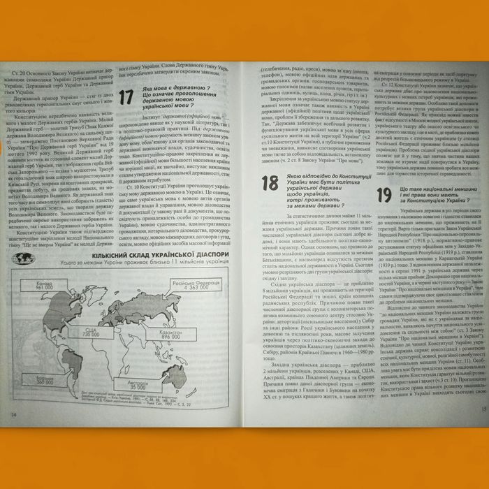 Конституція посiбник Запитання і відповідi (основні положення)