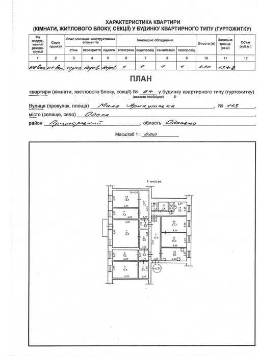 Срочно! 2 комнаты в Одессе, 9 999 $, собственник