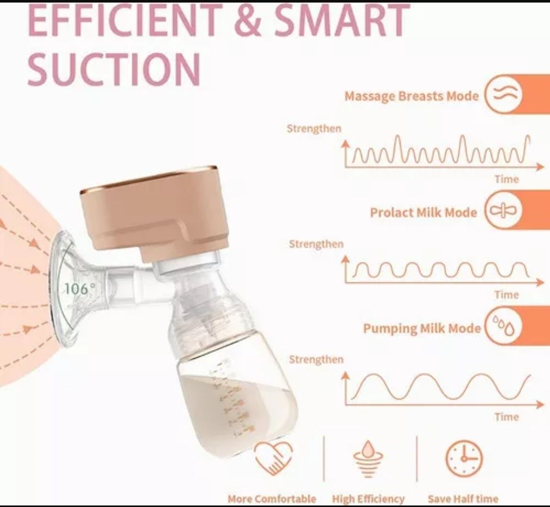 Портативний бездротовий молоковідсмоктувач Breast Pump DQ-290