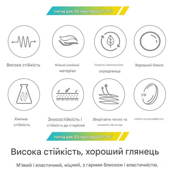 Оригінальний Creality CR-TPU філамент найвищої якості, колір: Синій