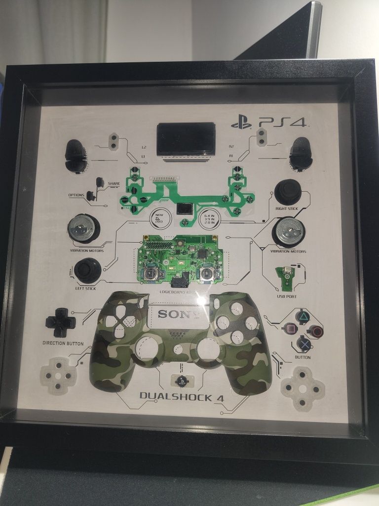 Quadro desmontagem Comando PS4