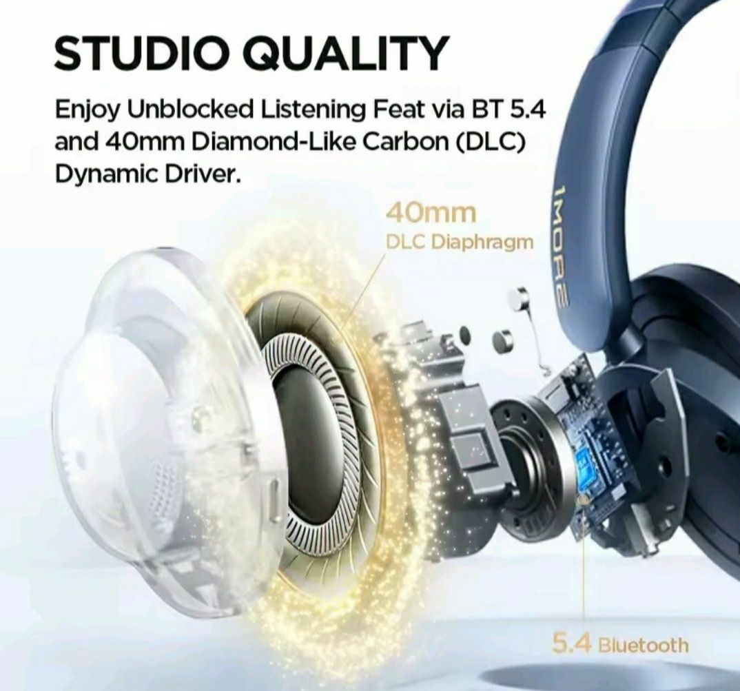 Беспроводные наушники 1MORE SONO FLOW PRO HQ51