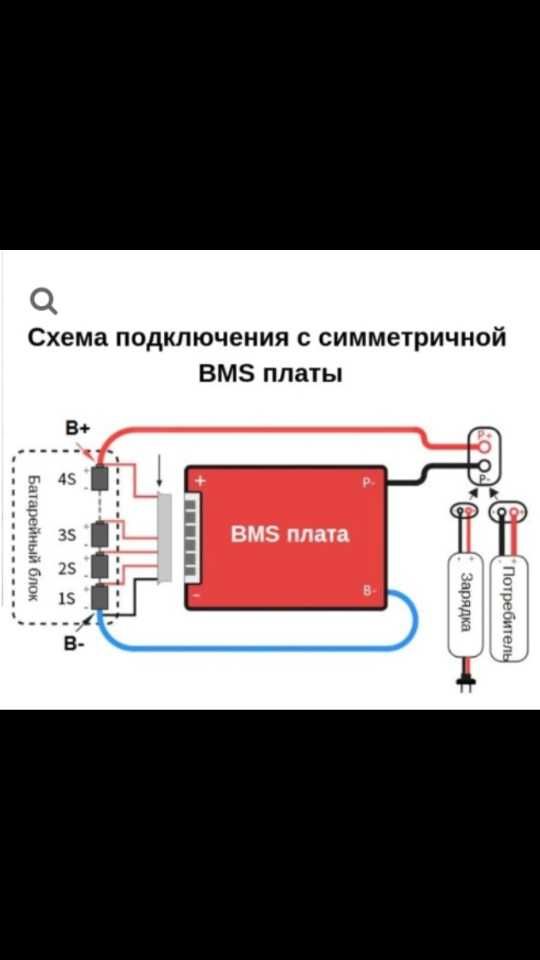 Плата BMS для литий-ионных аккумуляторов