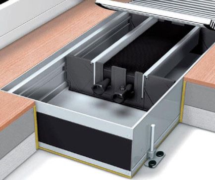 Конвектор внутрипольный Mohlenhoff wsk