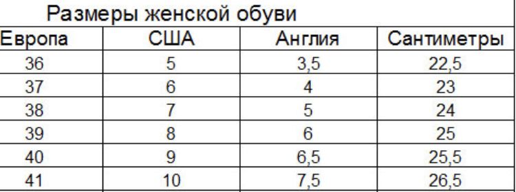 Clarks балетки жіночі Розмір 41