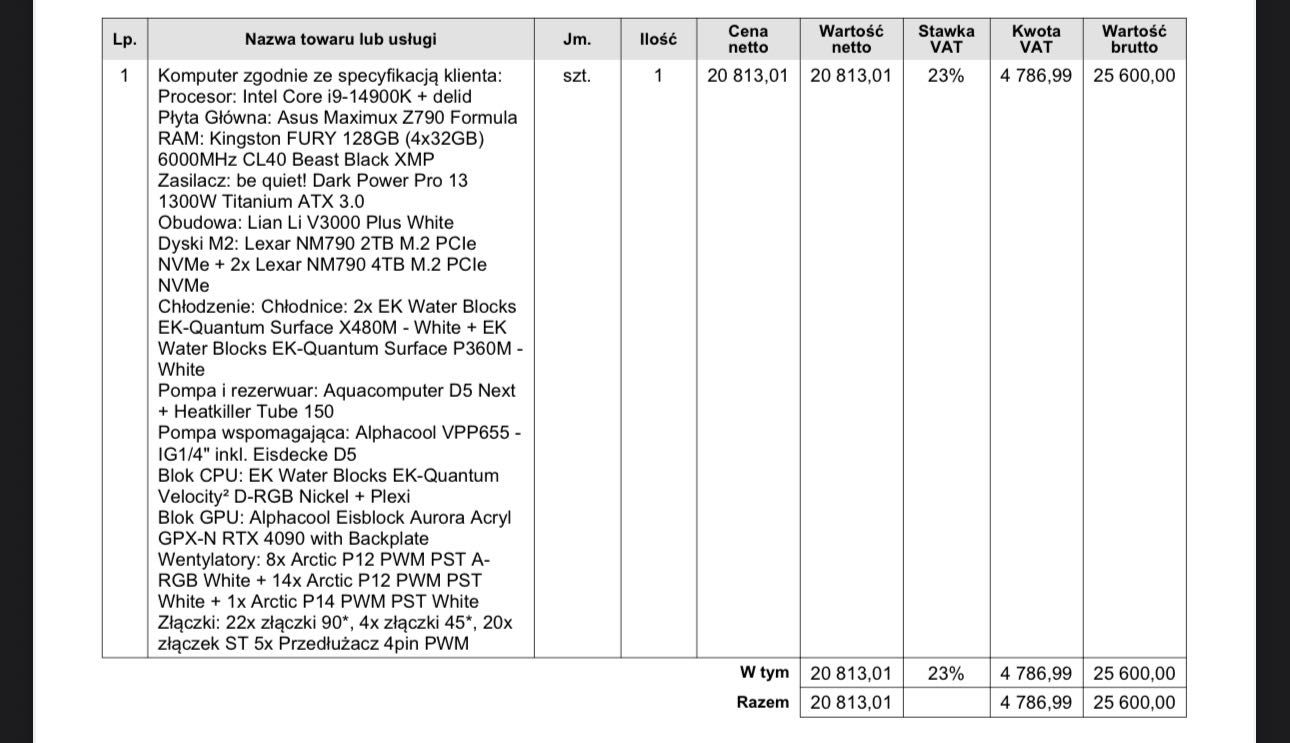 Komputer i9 14900k rtx 4090 na wodzie