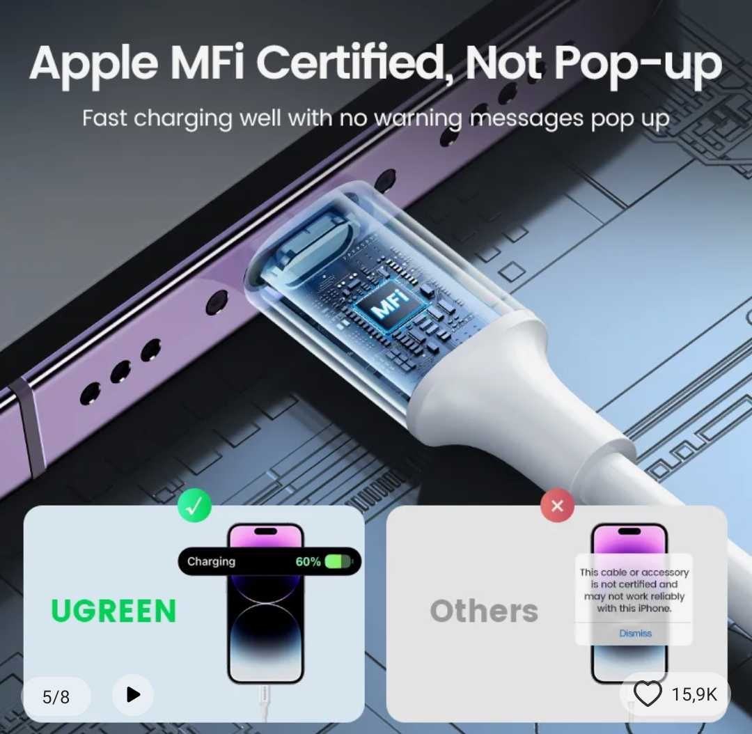 Кабель Ugreen Type-C Apple Lightning MFi