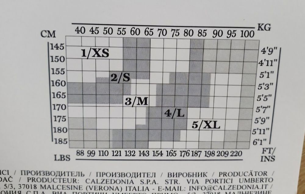 Pończochy samonośne Calzedonia s/m czarne w micro kropki 20 den dots