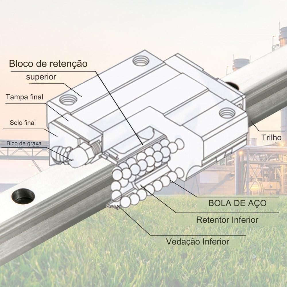 Guia Linear 2 HSR15 1200mm