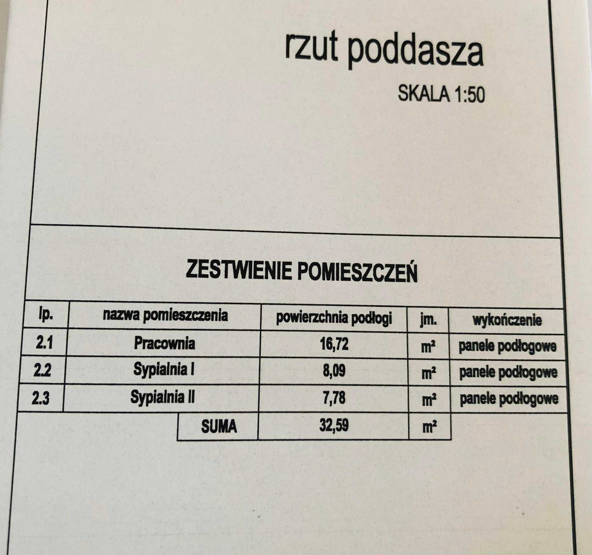 Projekt budowlany domu mieszkalnego