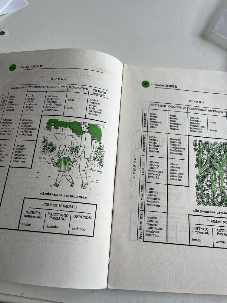 Gramática antiga Ensino Primário 4a Classe 1968