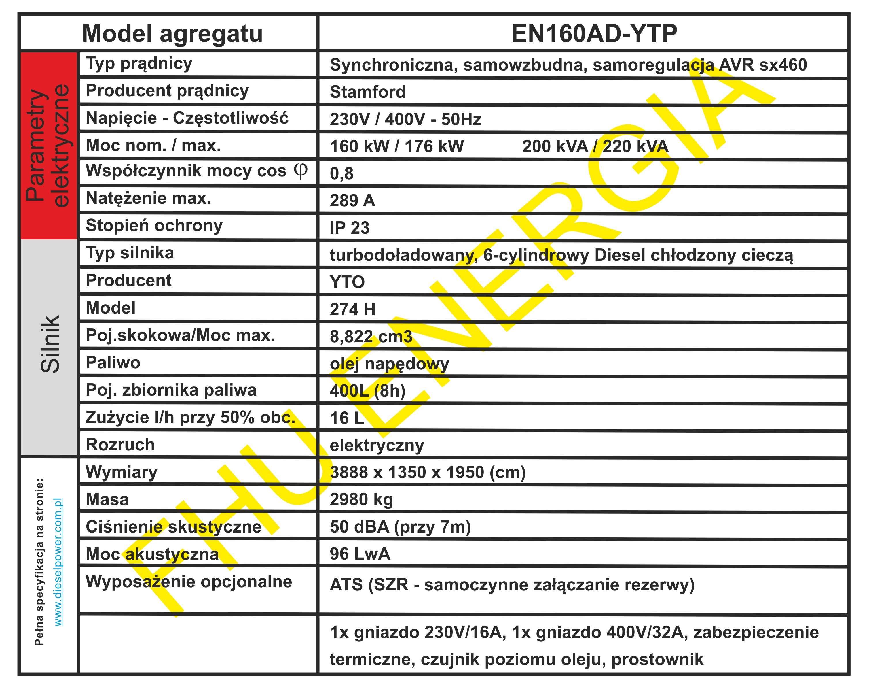 Agregat prądotwórczy 160kW / 172kW 215kVA, AVR, lic. Perkins - nowy.