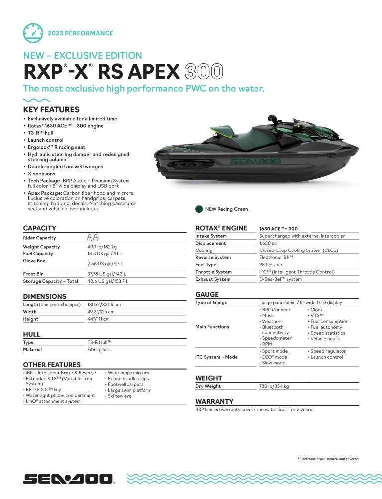 Sea-Doo RXP APEX 300  od RękI!