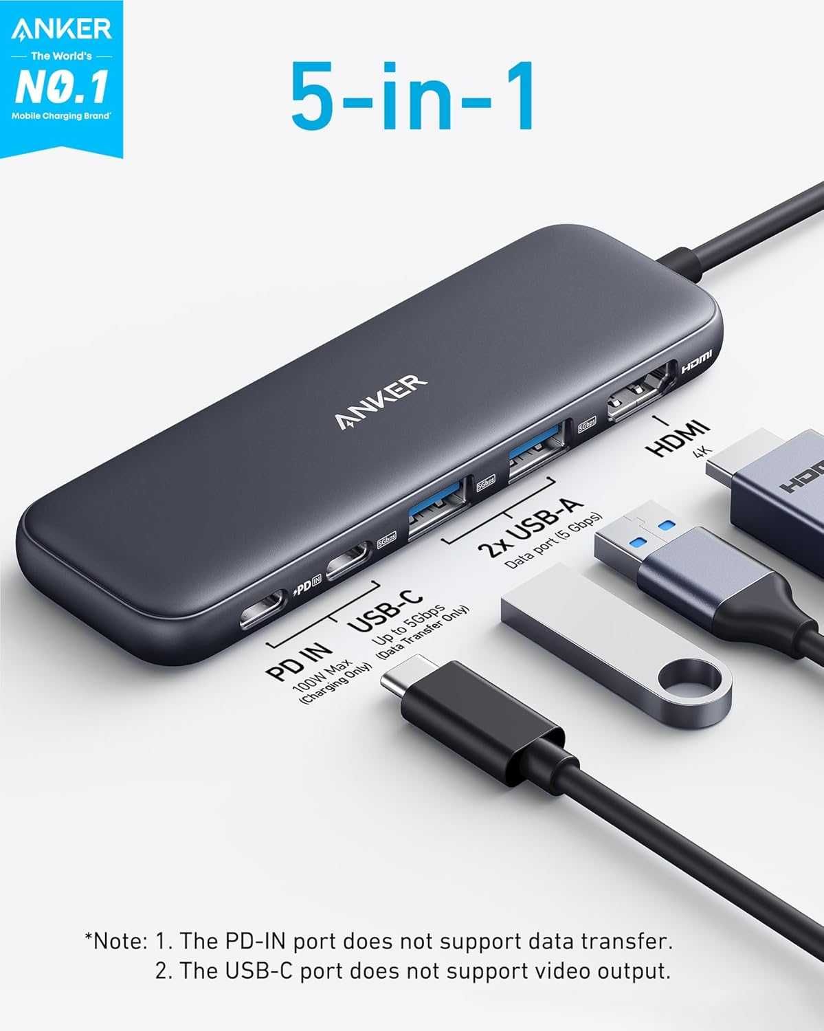 Anker Hub USB C 332, 5 w 1