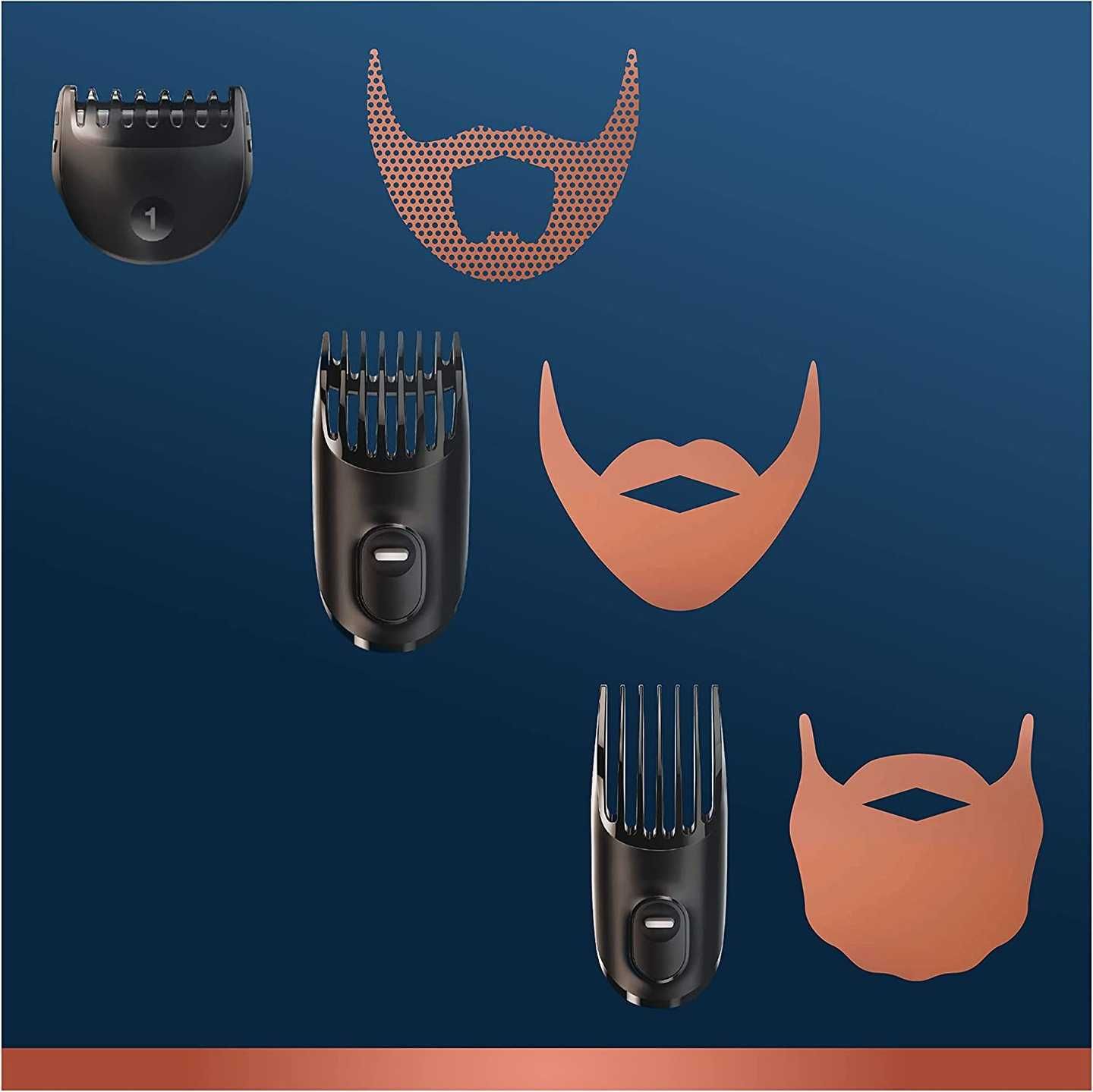 KING C GILLETTE trymer do brody + końcówki