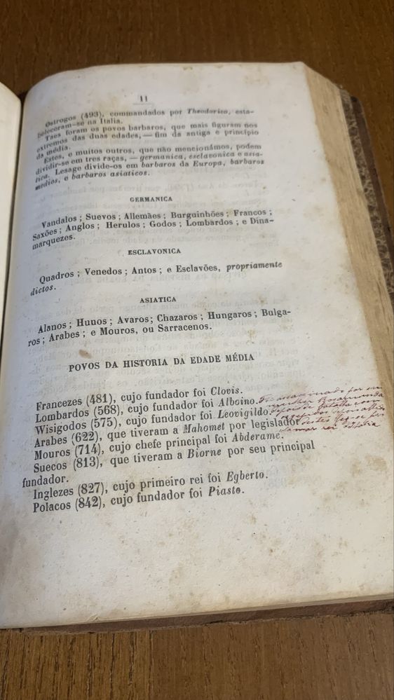 Compendio de História