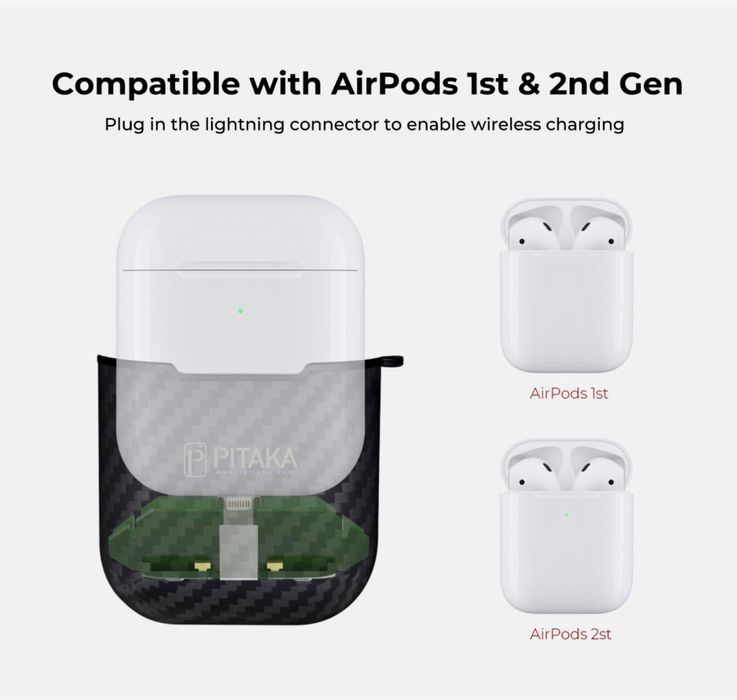 Чехол Pitaka для AirPods 1,2 с беспроводной зарядкой
