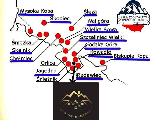 Domki z balią i jacuzzi  Kotlina Kłodzka Polanica