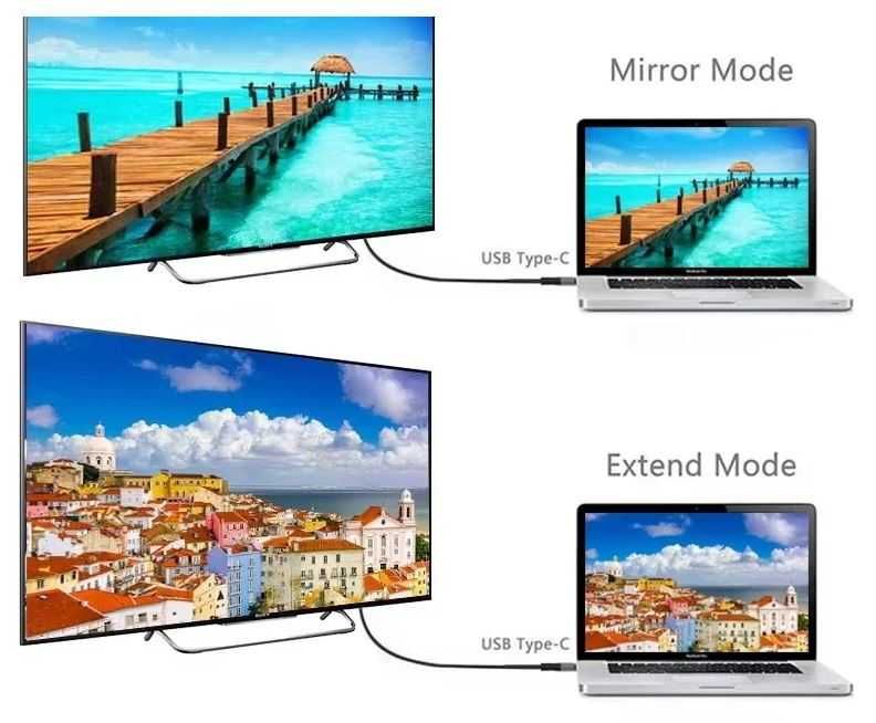 Cabo USB tipo C para HDMI, 4K, 60Hz - 1080p | 2 Metros