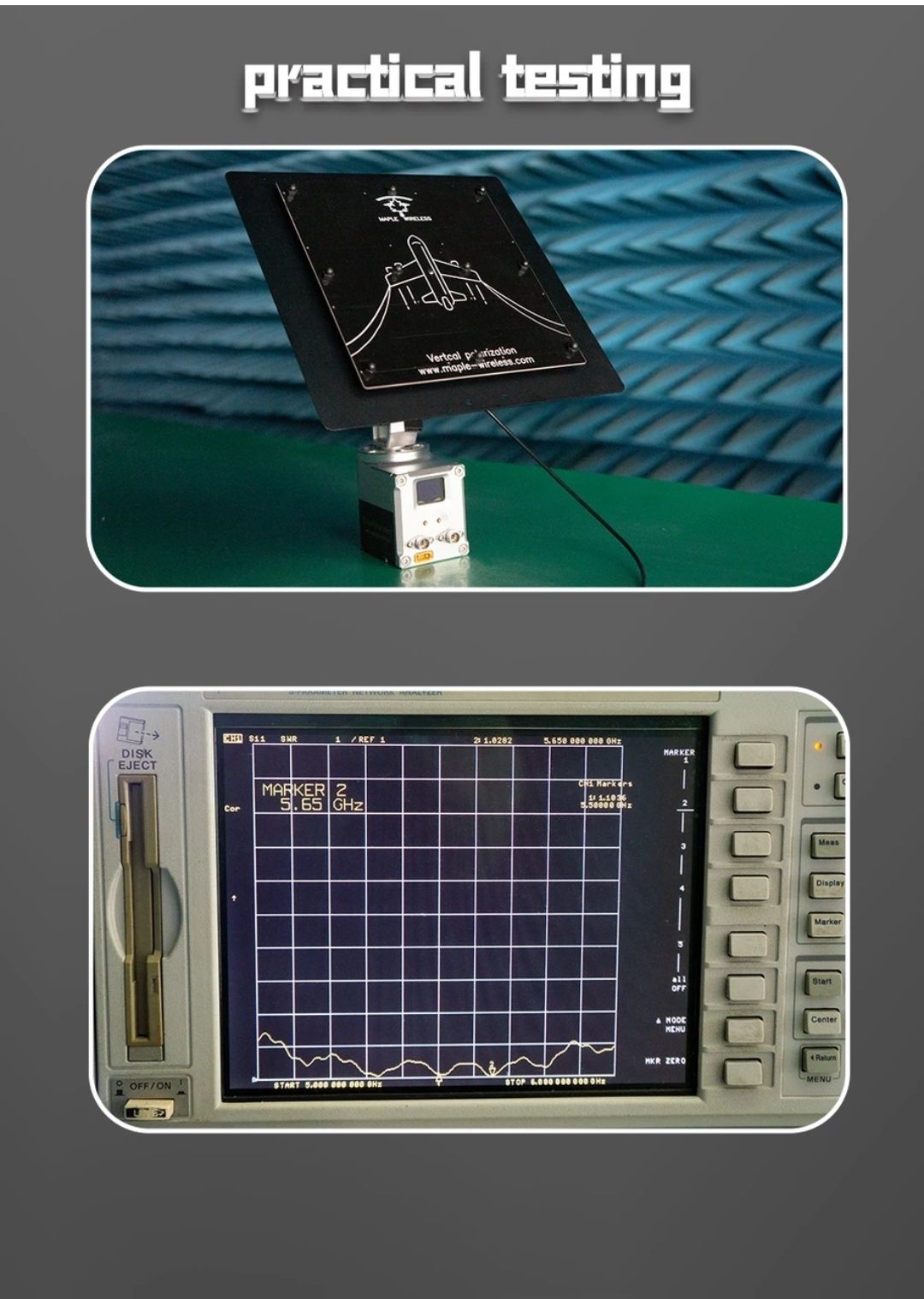 Антена Maple 5.8G 21dBi AAT ,RP-SMA MANUAL, MANUAL SMA для SIYI HM30