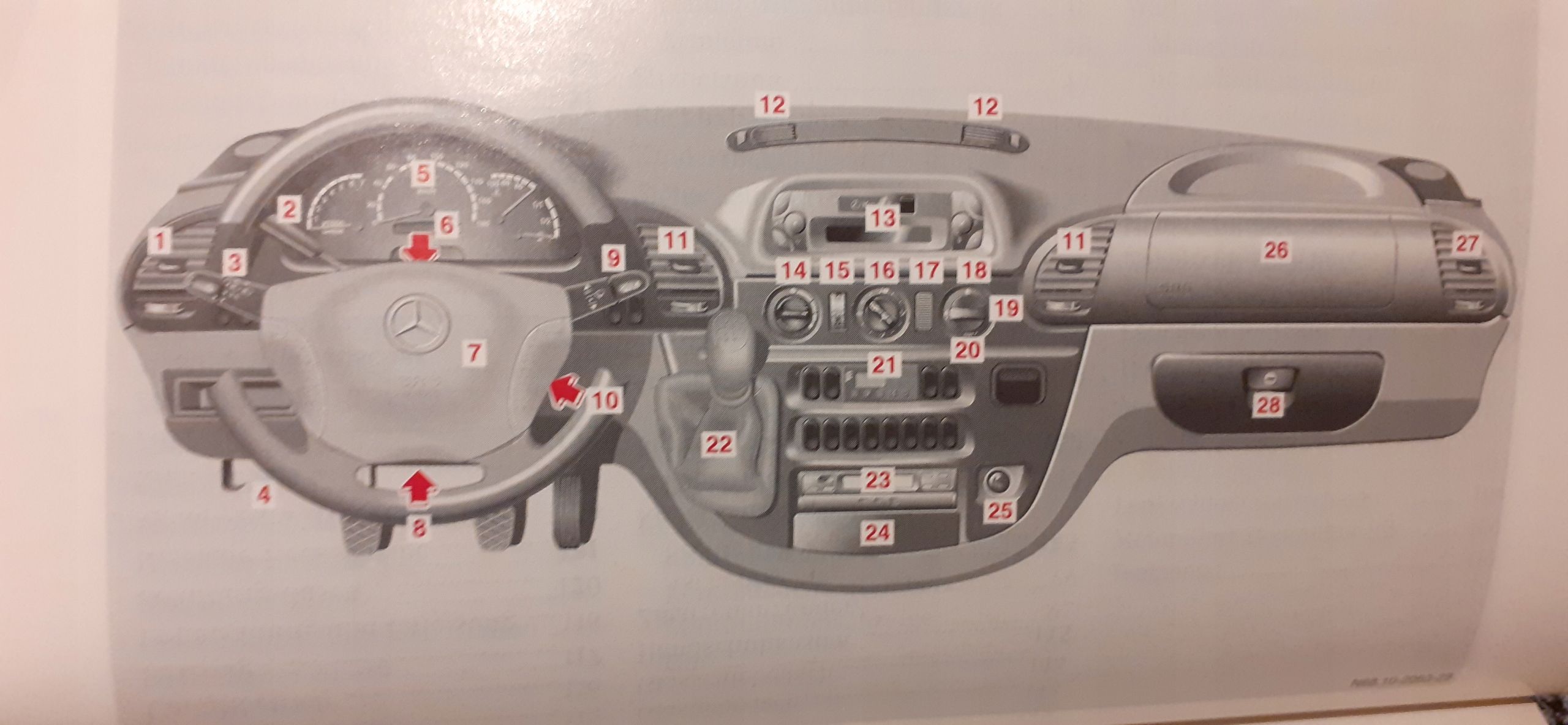 Mercedes Sprinter Instrukcja Książka 2001 Idealny