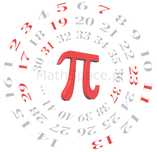 Korepetycje Matematyka, Fizyka - MATURA, studia, podstawówka