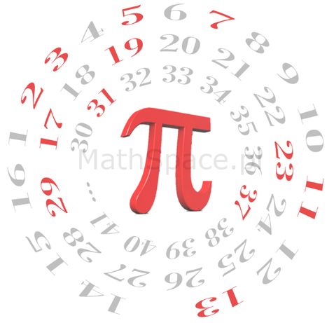 Korepetycje Matematyka, Fizyka - matura, egzamin ósmoklasisty