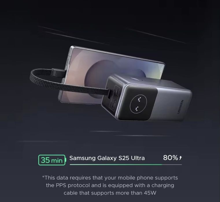 Новий! Power Bank UGREEN Nexode 130W 20000 mAh