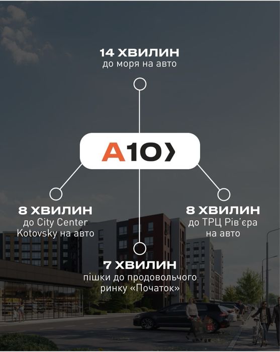 Квартира в рассрочку без удорожания