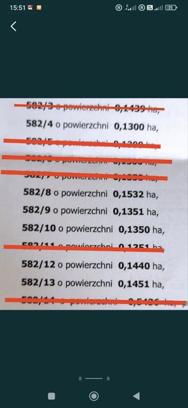 Sprzedam działki Budowlane Promnik