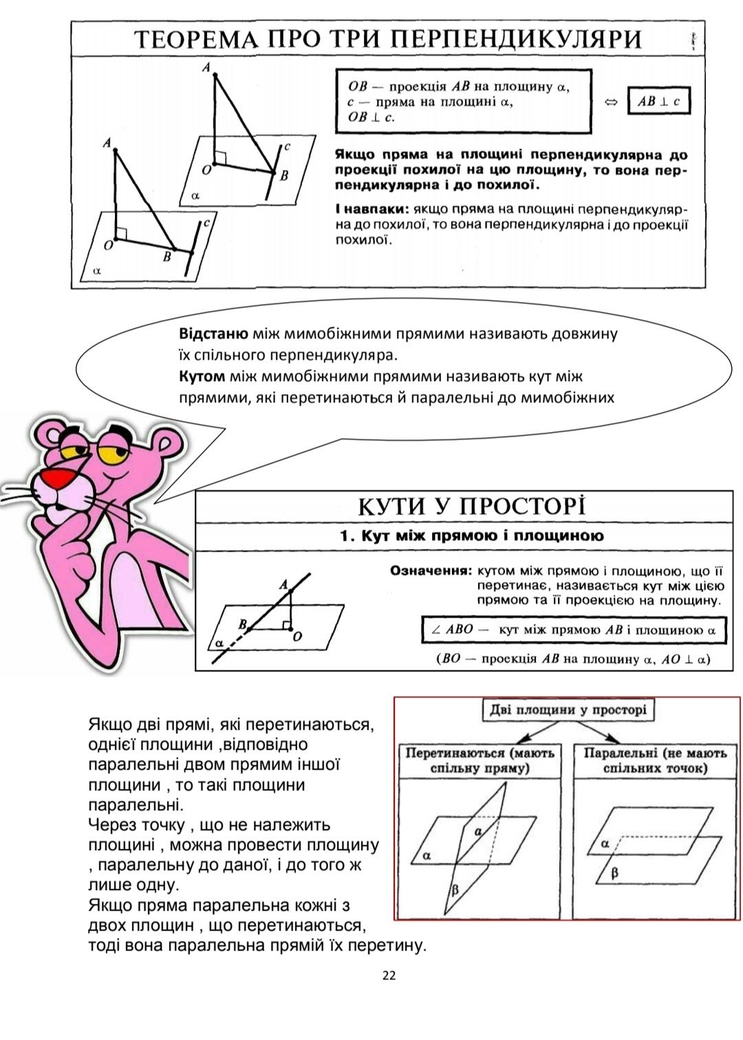 Конспект з Геометрії для підготовки до ЗНО/ДПА/НМТ з математики