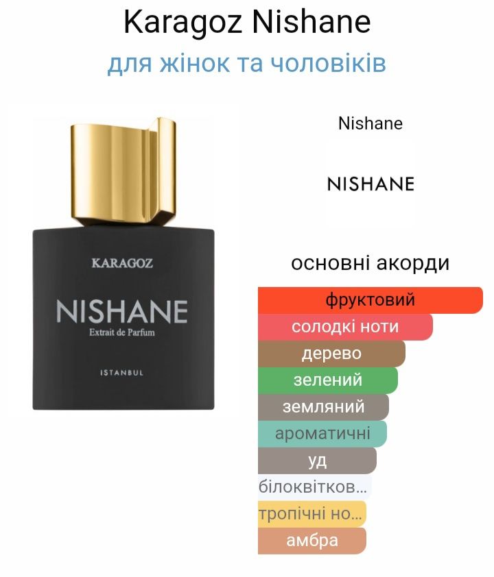 Nishane Karagoz Extrait de Parfum