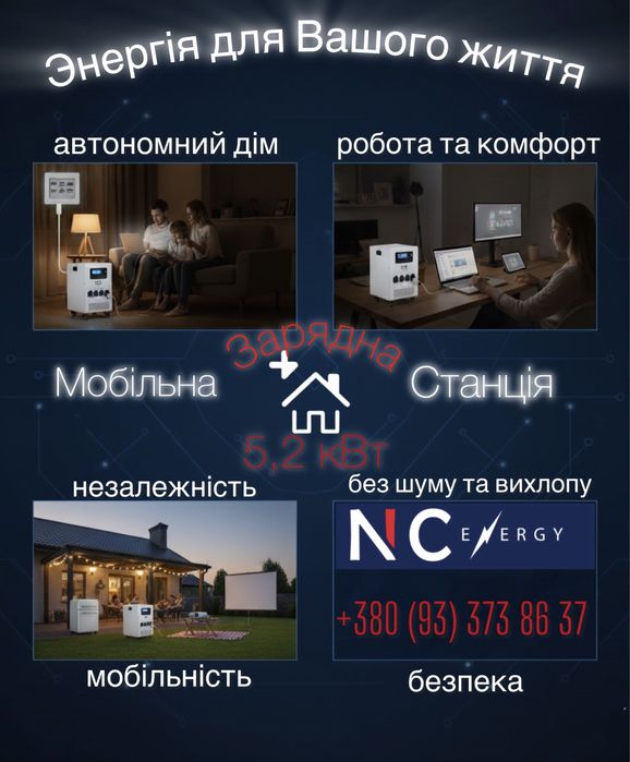 Портативная зарядная станция Nc Energy 5,2 кВт
