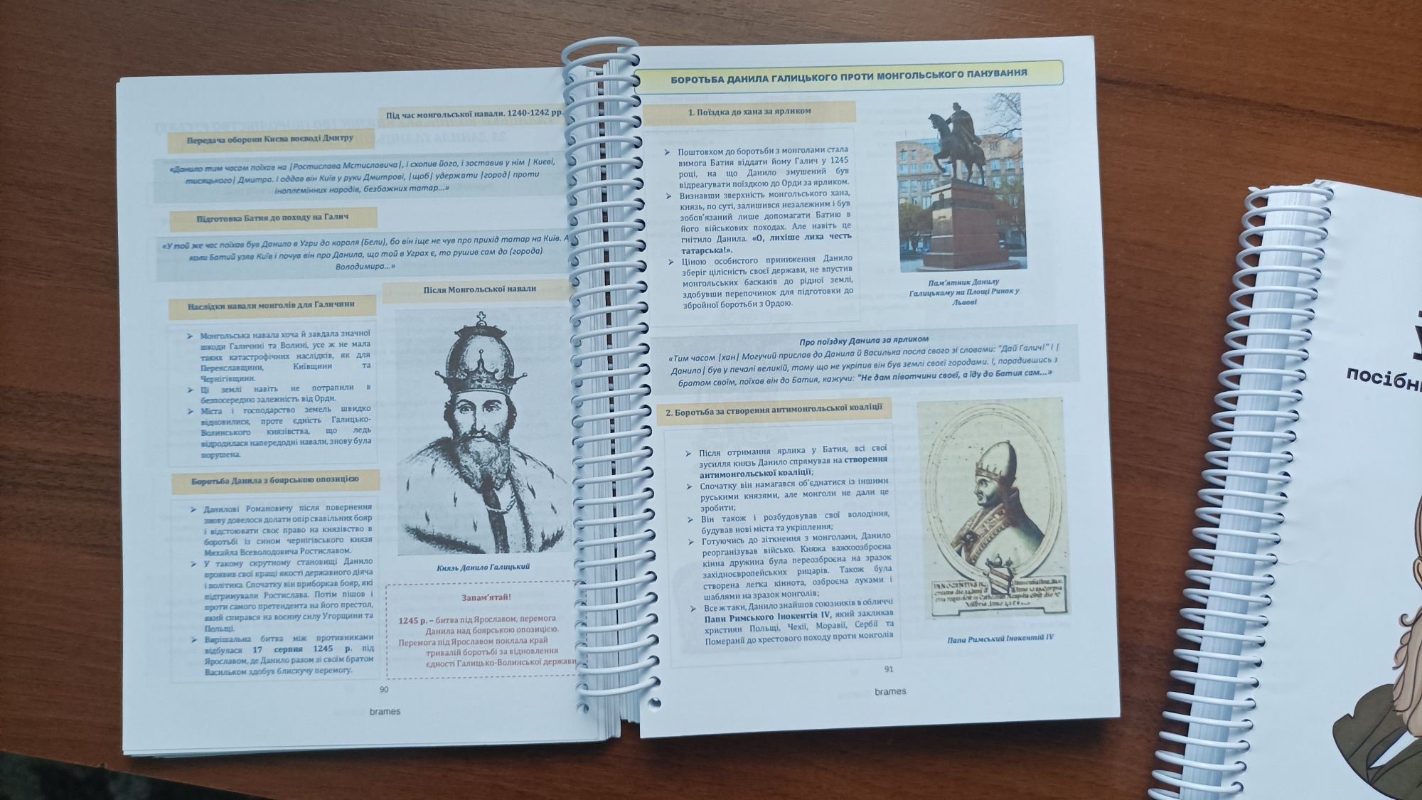 Книги для підготовки до НМТ з історії