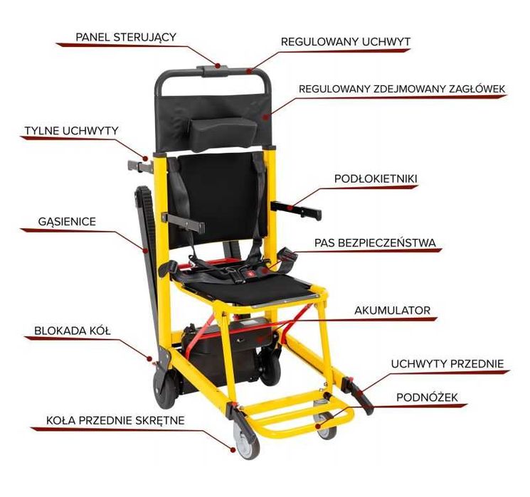 Schodołaz elektryczny - Bielsko, Czechowice, Tychy, Katowice, Kraków