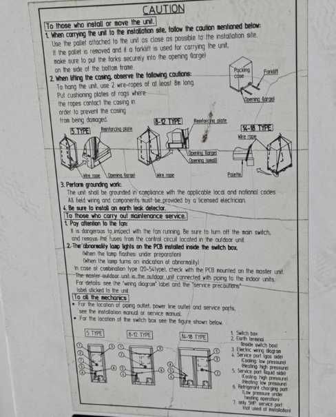 Klimatyzator  Daikin EUROPE N.V RZQ200C7Y 1B