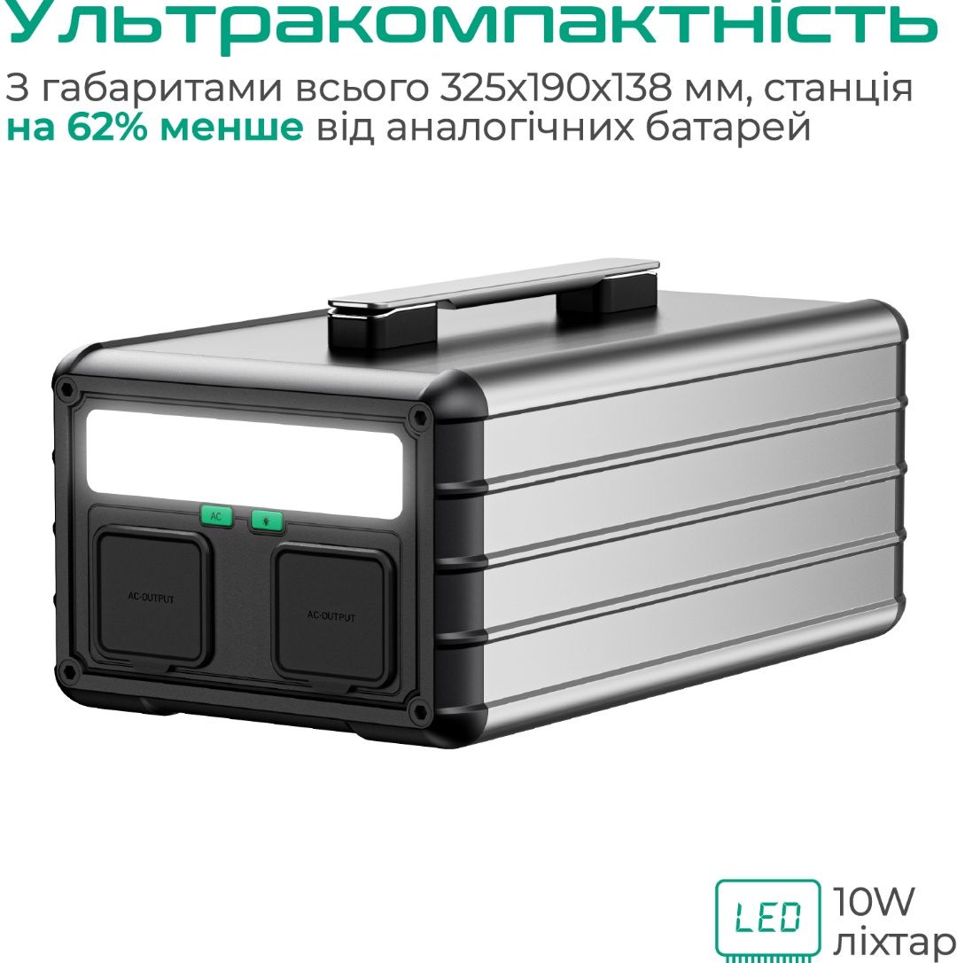 Зарядна станція Zendure SuperBase 1000M / 1000 Вт / 1021 Вт⋅год / Li-i