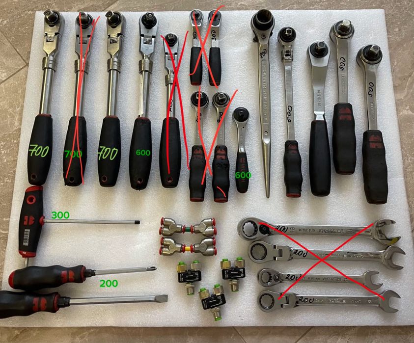 Інструменти wurth