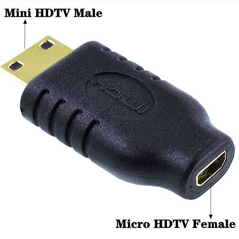 HDMI usb видео фото адаптер 4К 90° 270° поворот mini/micro переходник