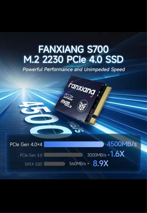 Корпус M2 NVMe Sharge Disk + M2 2230 1Tb