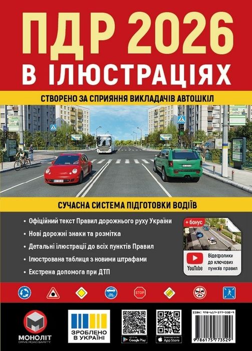 Тести з ПДР, офiцiйнi запитання, для складання iспитiв 2026 рiк