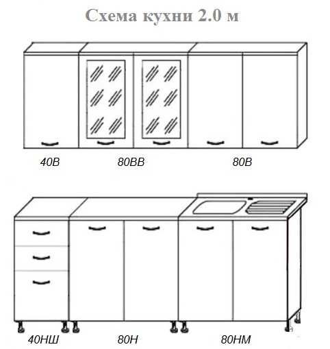 Кухня Каріна СМ (2.0 або 2,6м). Ціна за комплект 2м