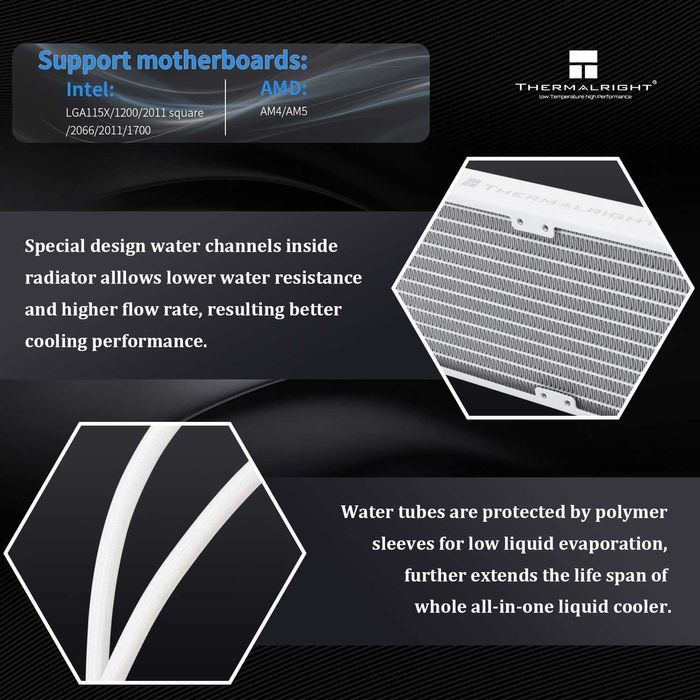 СЖО Thermalright Frozen Prism 360 White ARGB 1 шт. NEW!