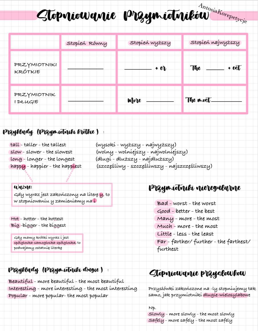 Egzamin ósmoklasisty z angielskiego – korepetycje online :)