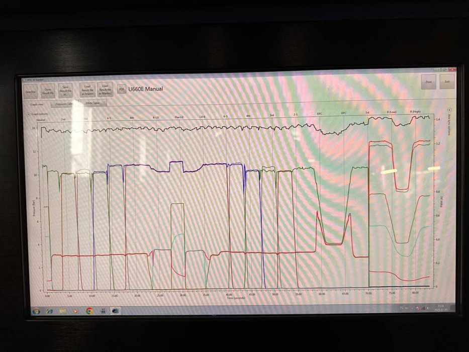 Diagnostyka sterownika U660E, U760E Toyota, Lexu
