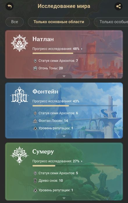 Продам аккаунт Genshin Impact 55 ранг