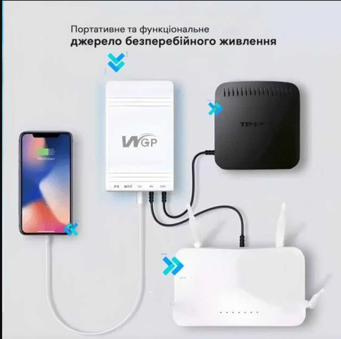 ДБЖ безперебійник (павербанк) для роутера 10400mAh WGP 5V+9V+12V,білий