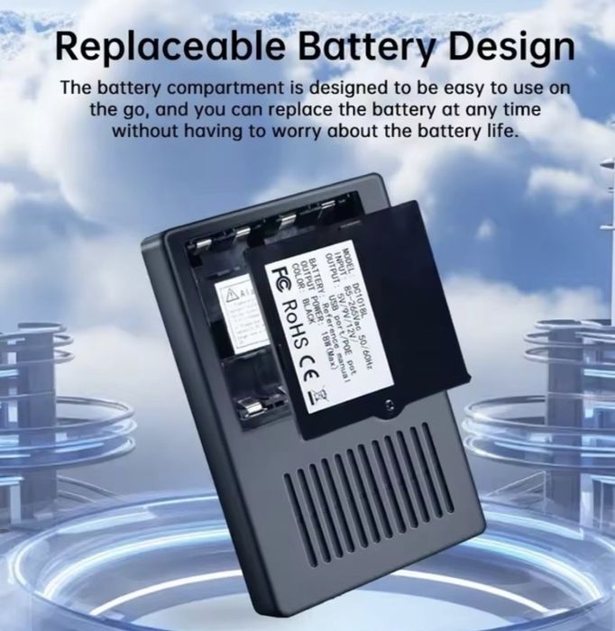 UPS DC1018L WiFi Router 18W без акумуляторів.