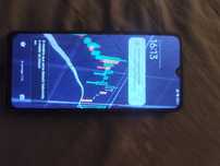 Xiaomi Redmi 12c