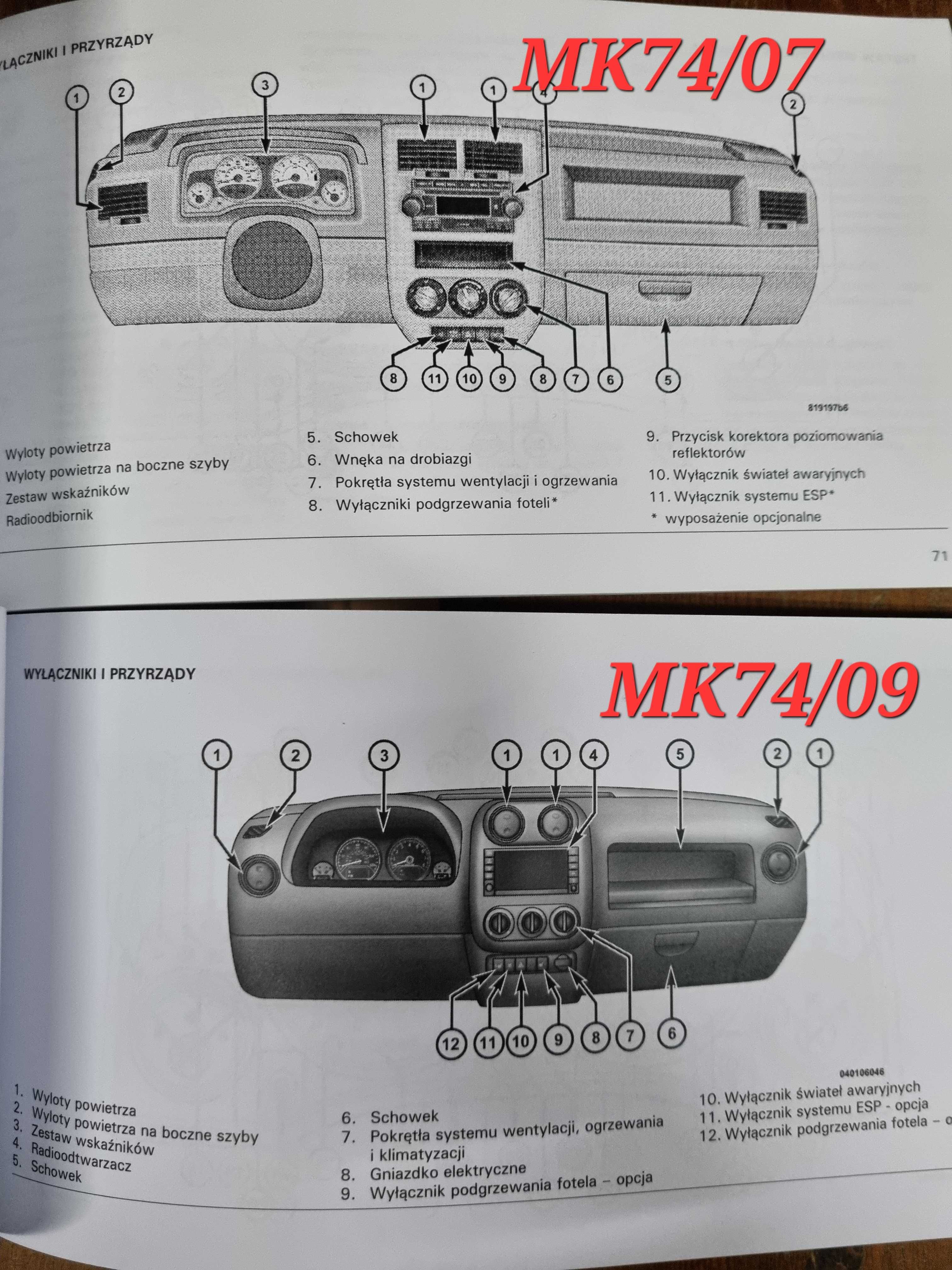 Książka instrukcja obsługi Jeep Patriot MK74/09